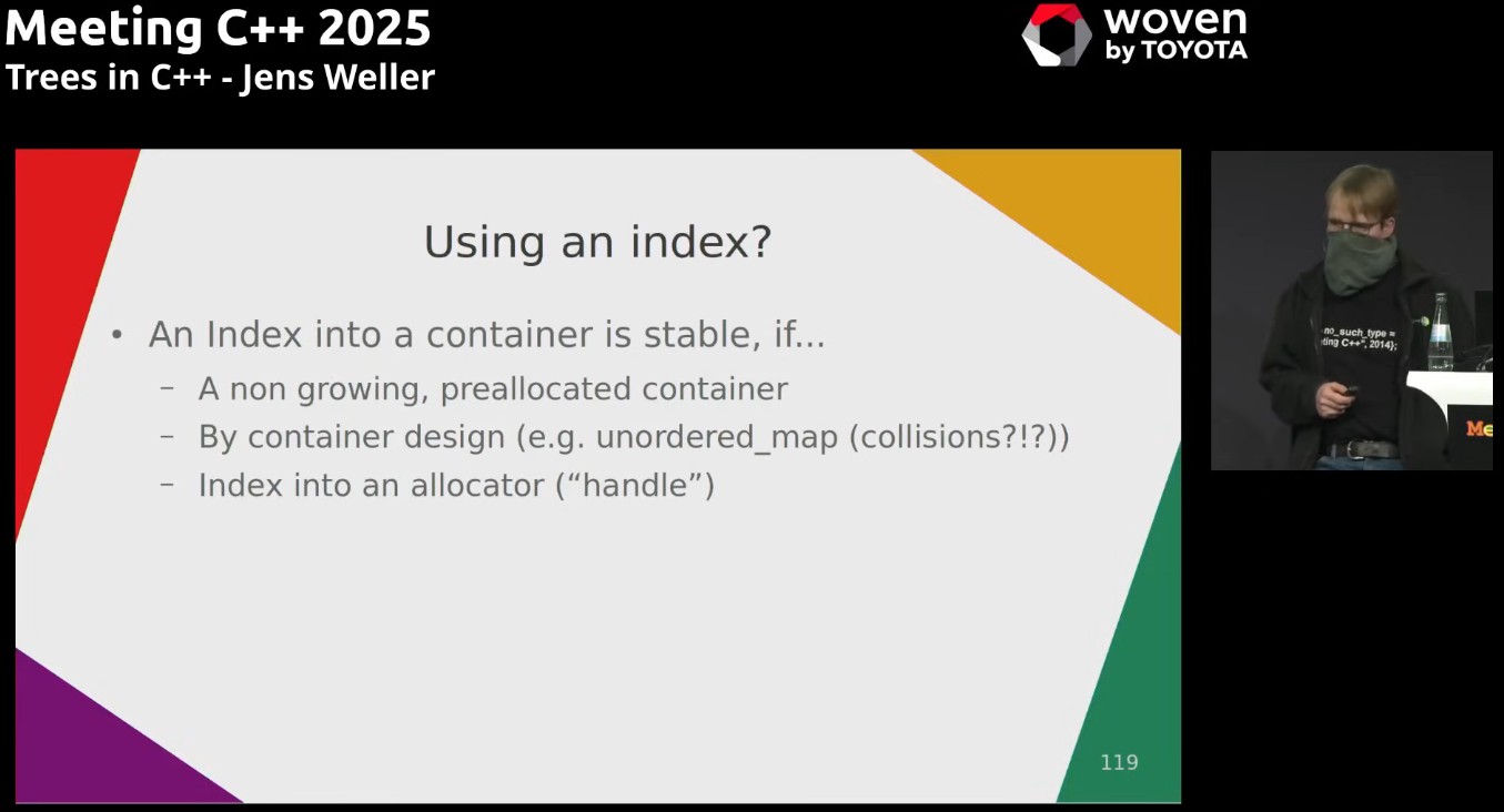 Jens Weller: binary trees