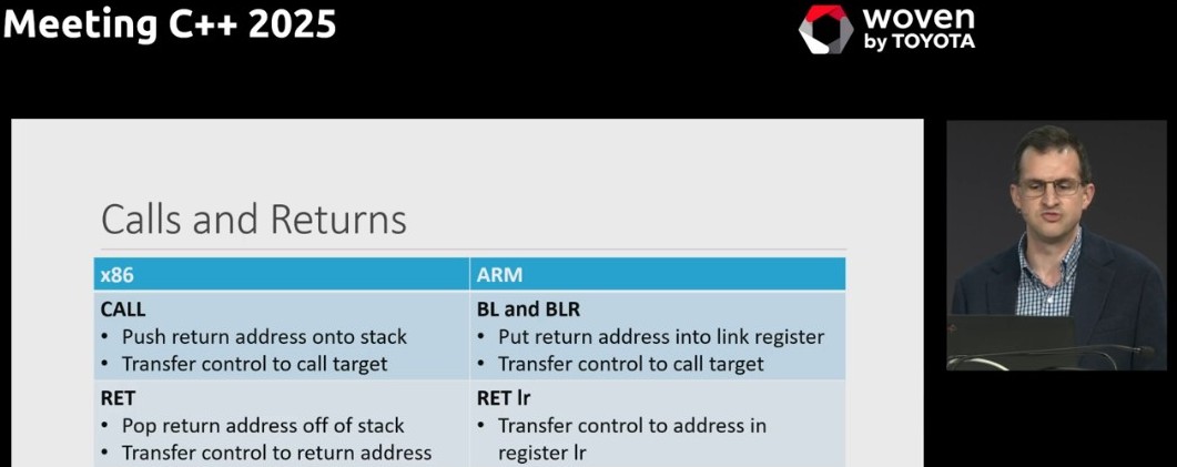 James McNellis: Closing Keynote - A little introduction to control flow integrity - Calls and Returns