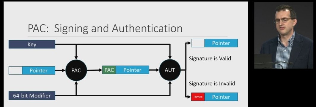 James McNellis: Closing Keynote - A little introduction to control flow integrity - PAC